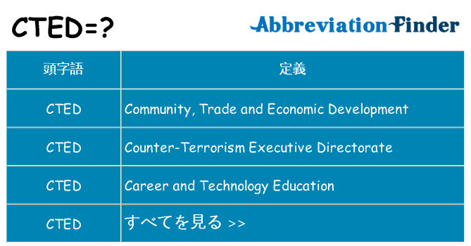 cted は何の略します。