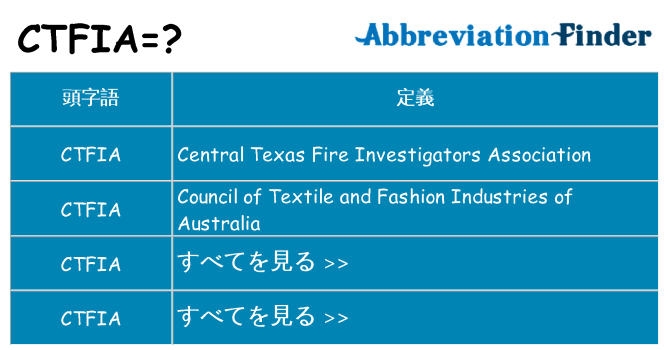 ctfia は何の略します。
