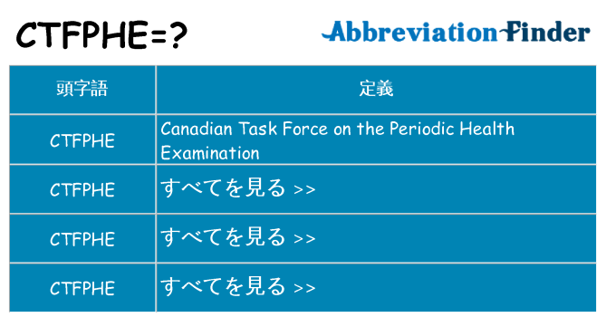 ctfphe は何の略します。