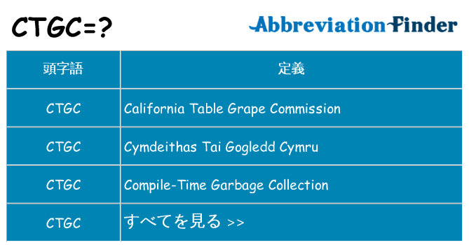 ctgc は何の略します。