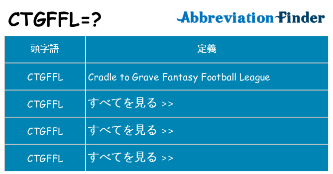 ctgffl は何の略します。
