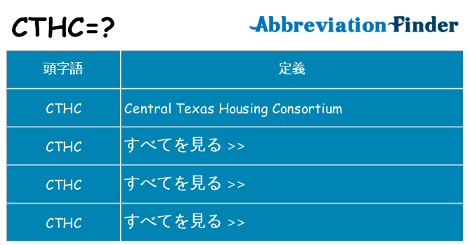 cthc は何の略します。