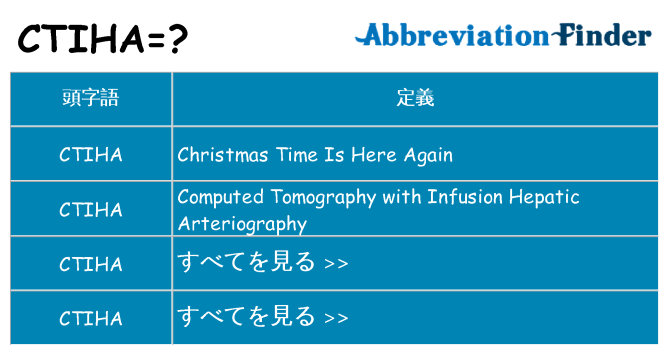 ctiha は何の略します。
