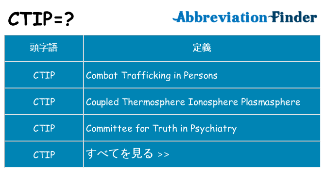 ctip は何の略します。