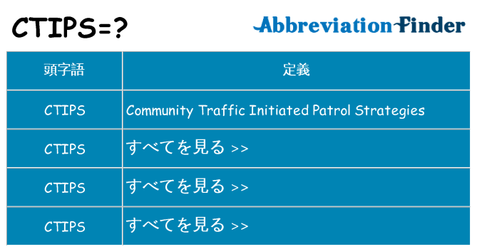 ctips は何の略します。