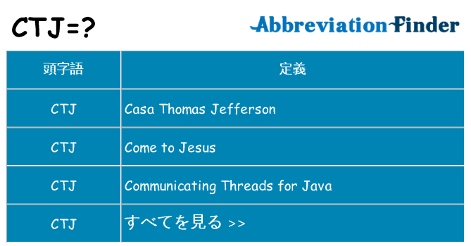 ctj は何の略します。