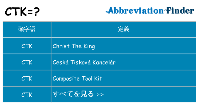 ctk は何の略します。