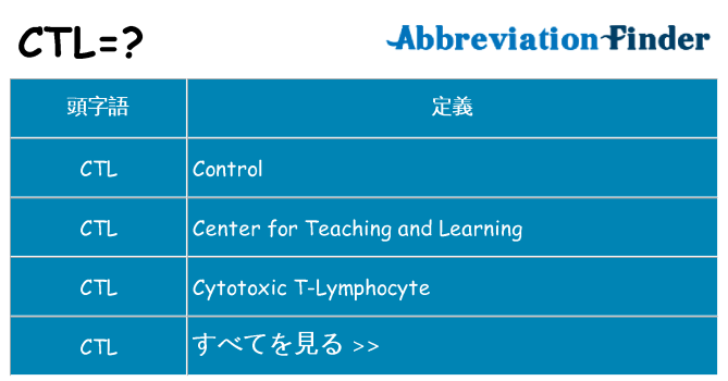 ctl は何の略します。
