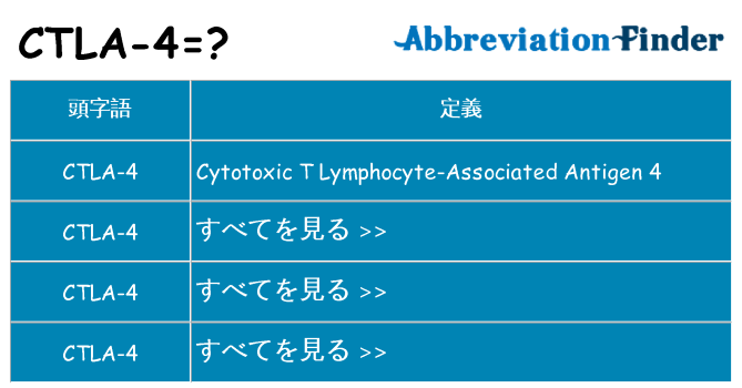 ctla-4 は何の略します。