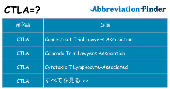 ctla は何の略します。
