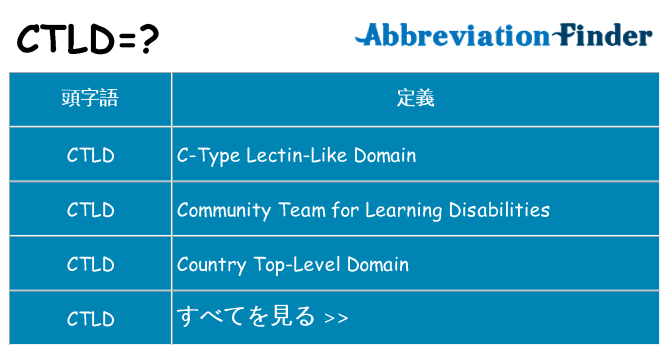 ctld は何の略します。