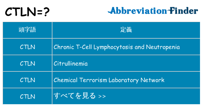 ctln は何の略します。
