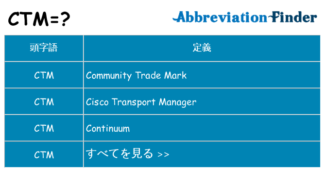 ctm は何の略します。