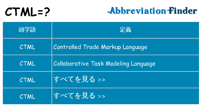 ctml は何の略します。