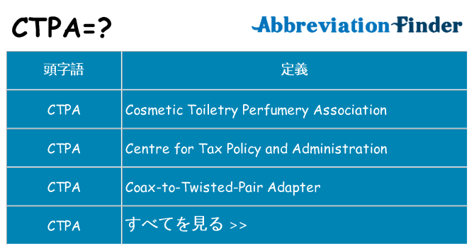 ctpa は何の略します。