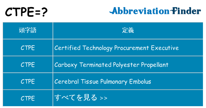 ctpe は何の略します。