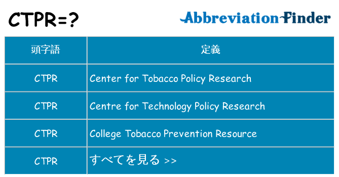 ctpr は何の略します。