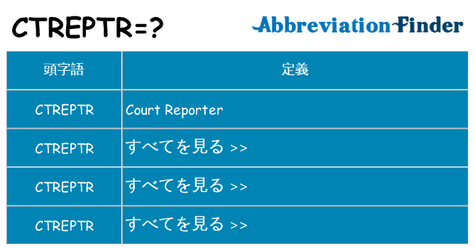 ctreptr は何の略します。