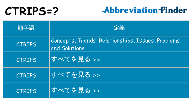 ctrips は何の略します。