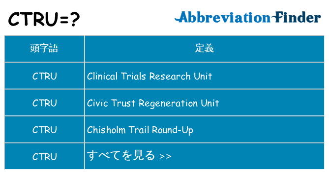 ctru は何の略します。