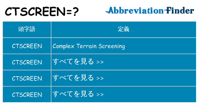 ctscreen は何の略します。