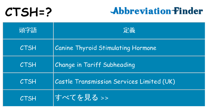 ctsh は何の略します。
