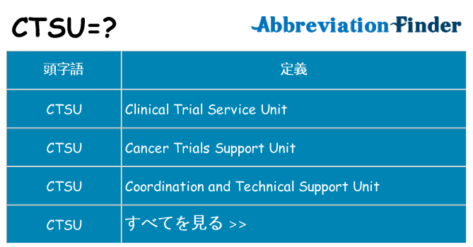 ctsu は何の略します。