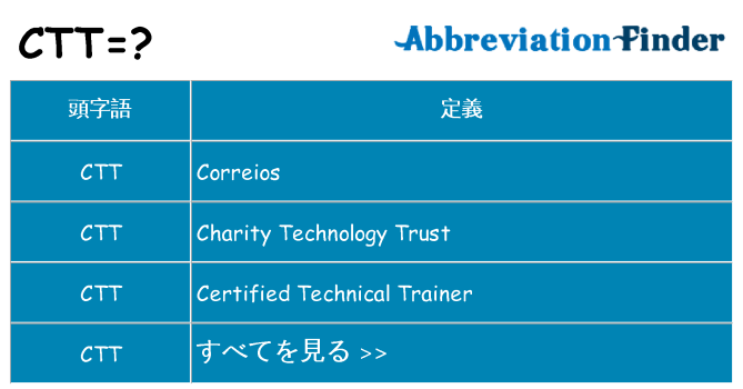 ctt は何の略します。