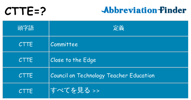 ctte は何の略します。