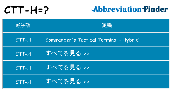 ctt-h は何の略します。