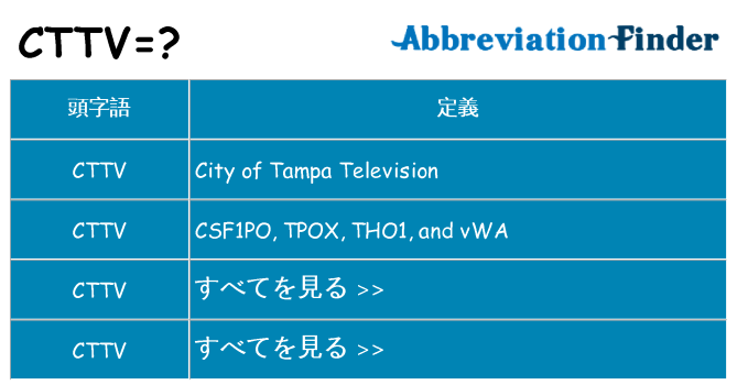 cttv は何の略します。