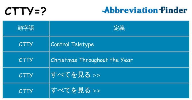 ctty は何の略します。