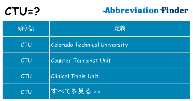 ctu は何の略します。