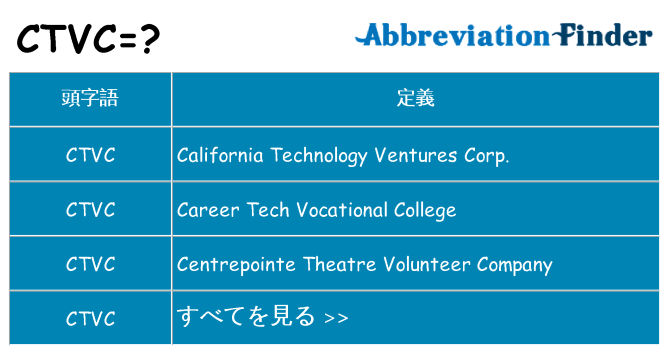 ctvc は何の略します。