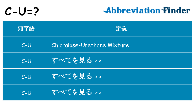 c-u は何の略します。