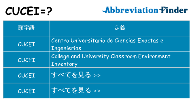 cucei は何の略します。