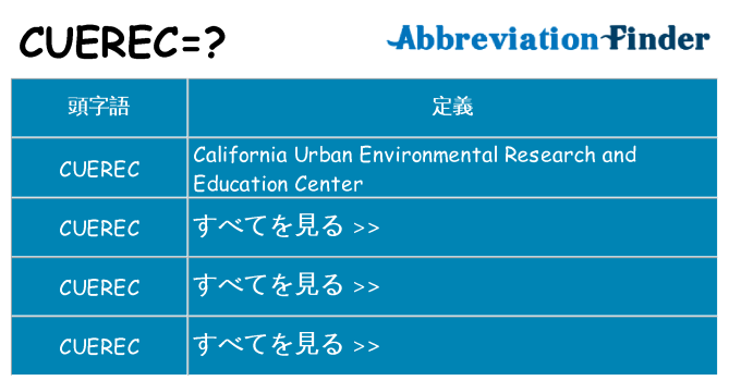cuerec は何の略します。