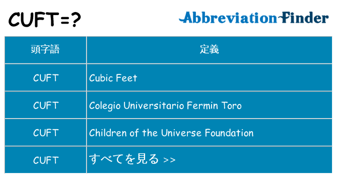cuft は何の略します。