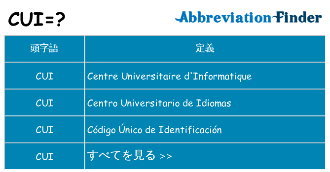 cui は何の略します。