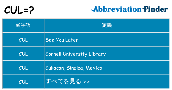 cul は何の略します。