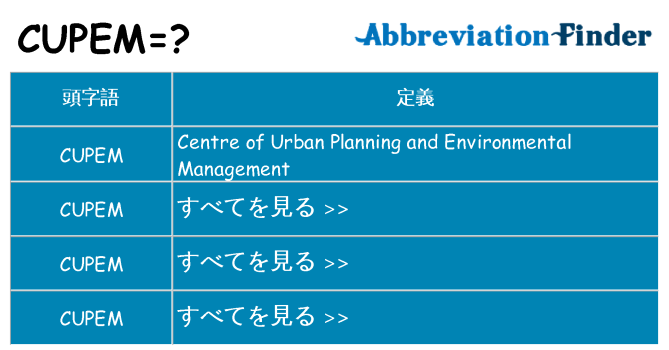 cupem は何の略します。