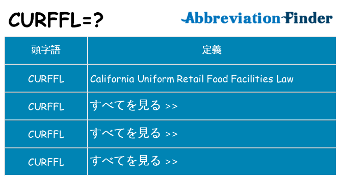 curffl は何の略します。