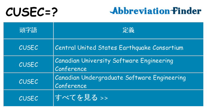 cusec は何の略します。