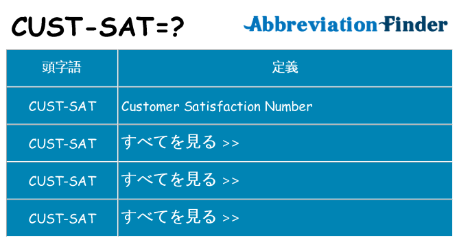 cust-sat は何の略します。