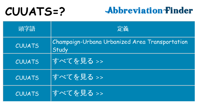 cuuats は何の略します。