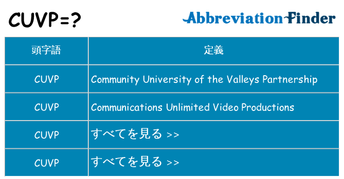 cuvp は何の略します。