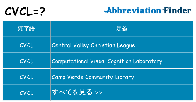 cvcl は何の略します。