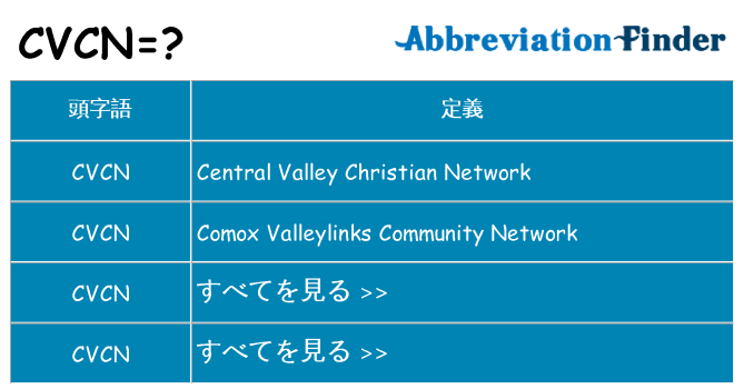 cvcn は何の略します。