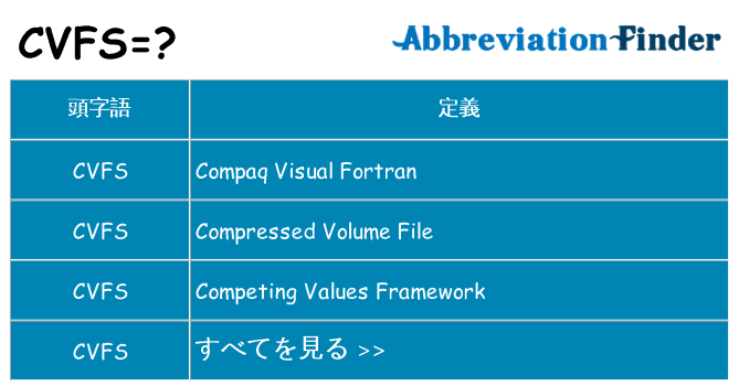 cvfs は何の略します。