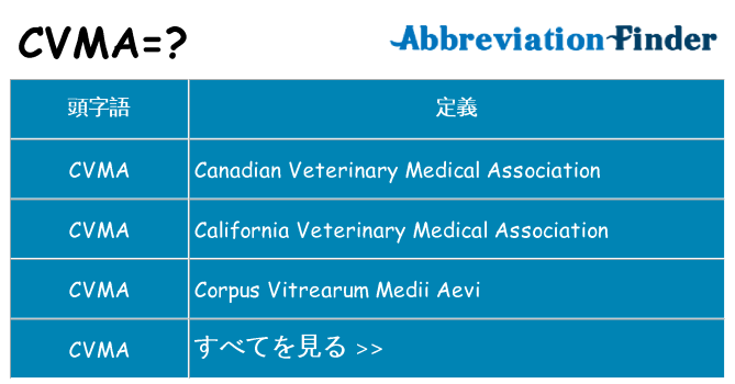 cvma は何の略します。